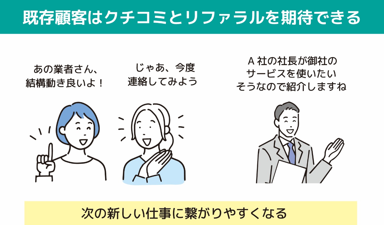 テキスト, 手紙 AI によって生成されたコンテンツは間違っている可能性があります。